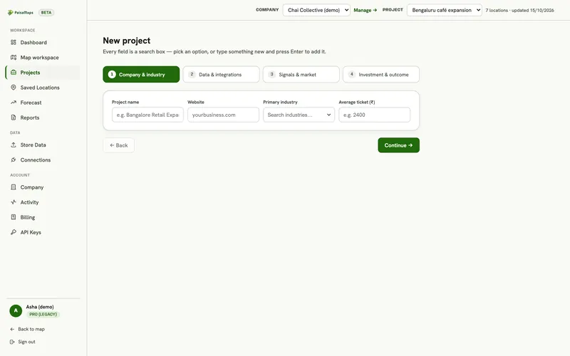 A project in four steps